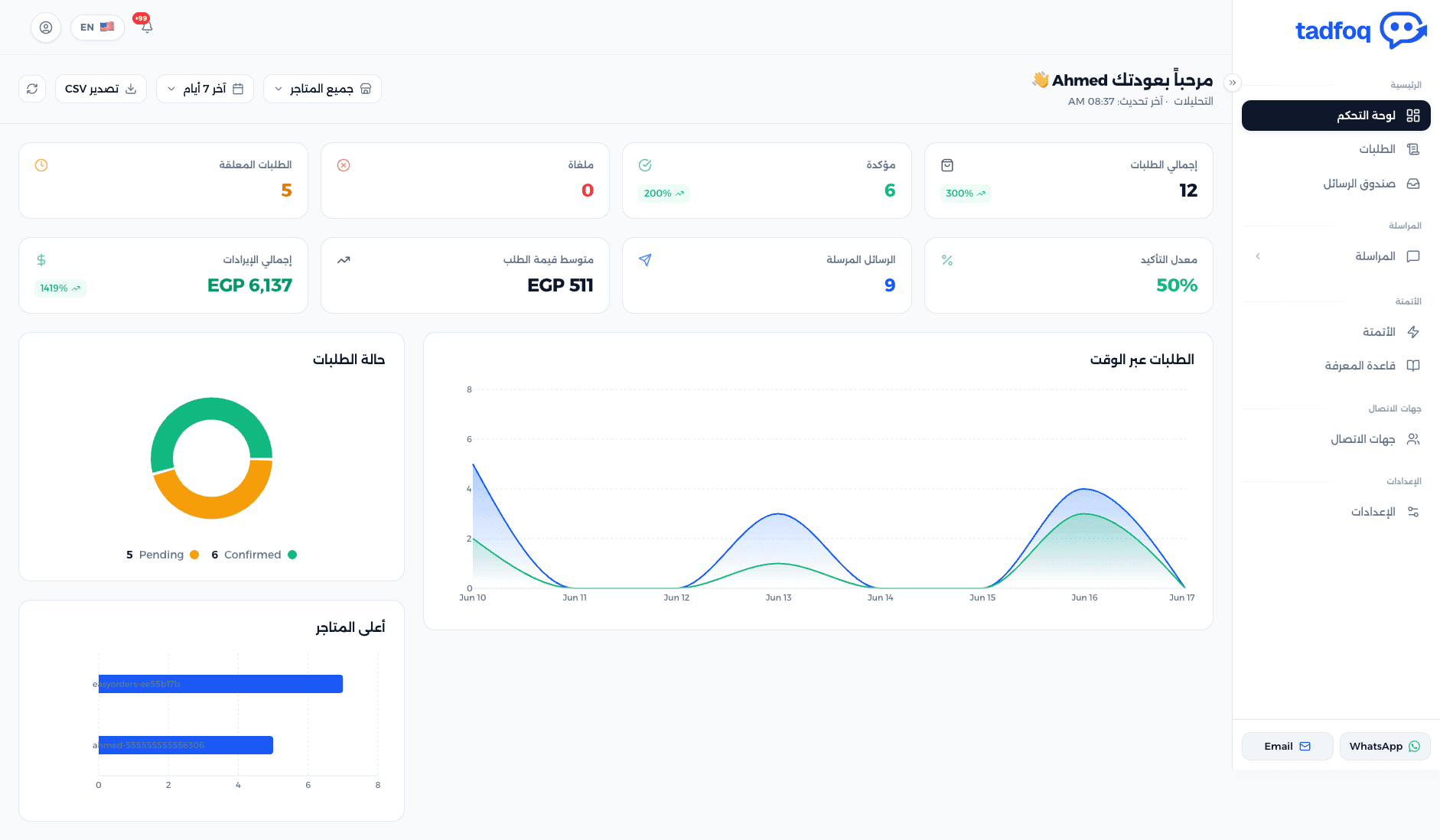 Tadfoq Dashboard